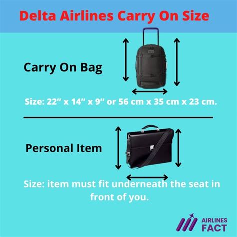 delta carry on dimensions 2024.